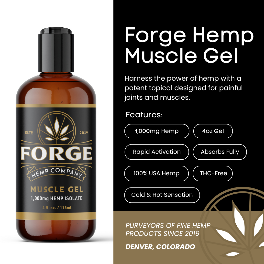 Muscle Gel – 1000mg Hemp Isolate