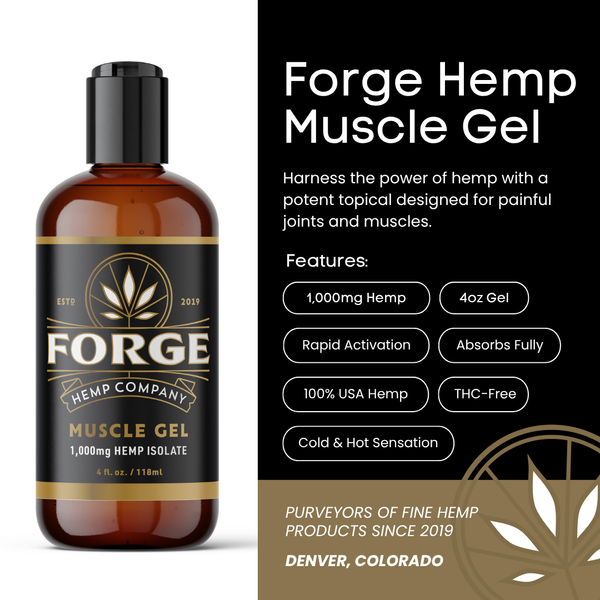 Muscle Gel – 1000mg Hemp Isolate