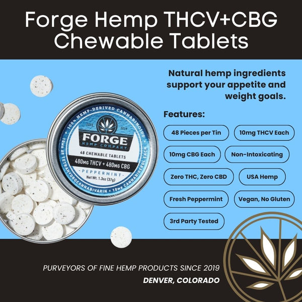 THCV + CBG Chewable Tablets – Peppermint