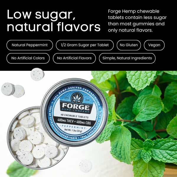 THCV + CBG Chewable Tablets – Peppermint