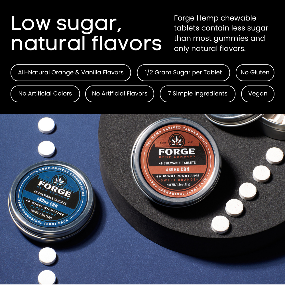 CBN Chewable Tablets – Sweet Orange