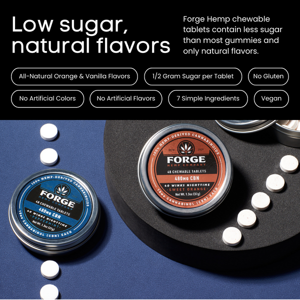 CBN Chewable Tablets – Sweet Orange