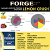 Forge Hemp Co. Lemon Crush product information with terpene profile and branding.