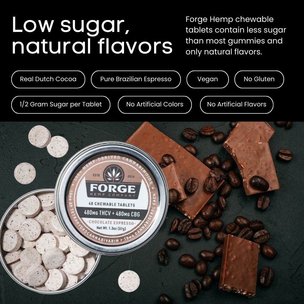 THCV + CBG Chewable Tablets – Chocolate Espresso