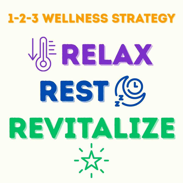 Complete Wellness Bundle 3-Pack